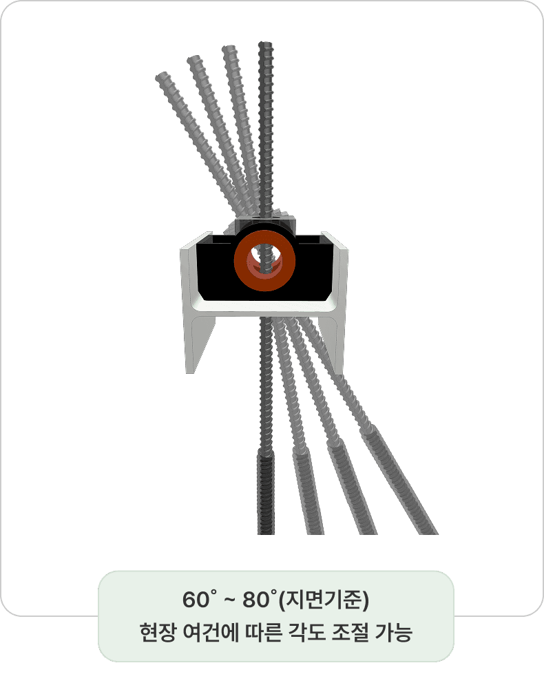 고각앵커 흙막이 기술개요 1