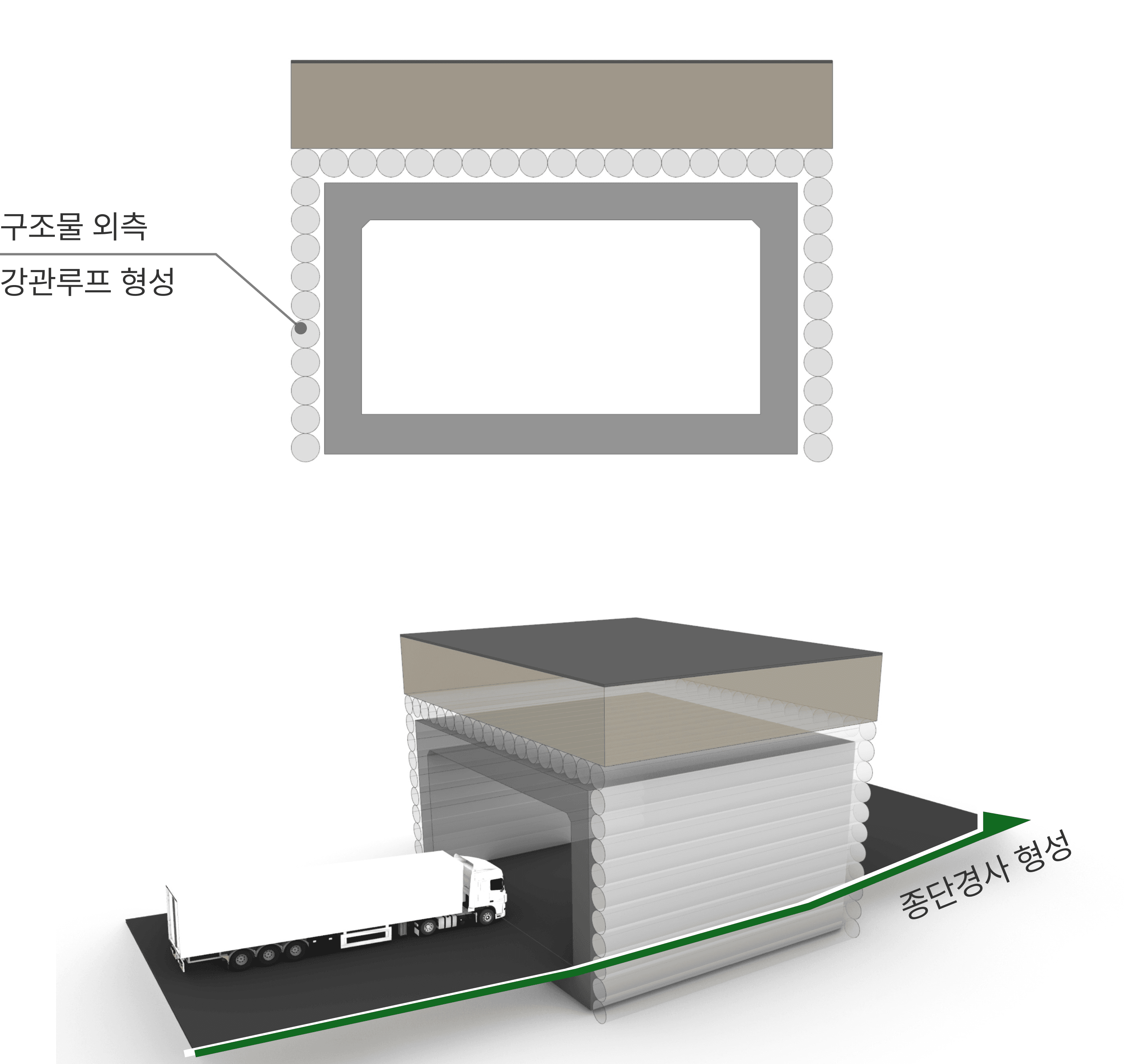 재래식 공법 도면