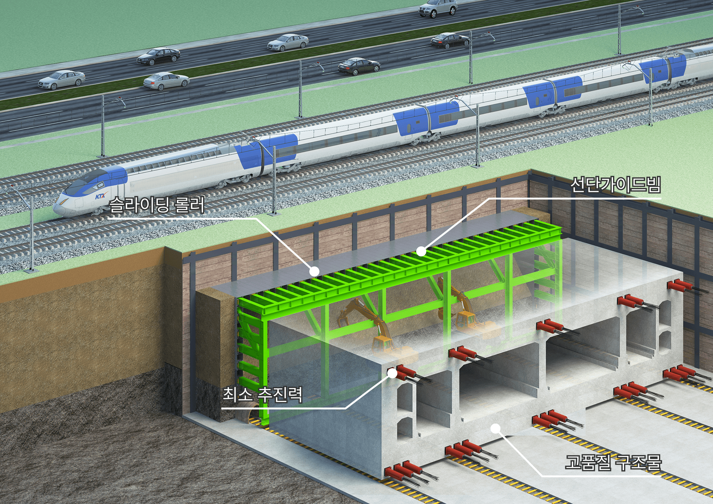 함체추진 기술개요 대표이미지